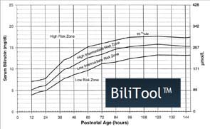 BiliTool